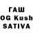 МАРИХУАНА LSD WEED Abhishek Ghosal